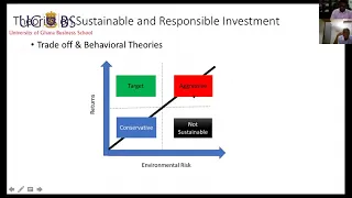 SUSTAINABLE AND RESPONSIBLE INVESTMENT ON THE ROAD TO POST COIVD-19 ECONOMIC RECOVERY (COBUSS)