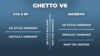 Ghetto V6 | Effects, Graphics, Map, Mini-Map | Buy in description