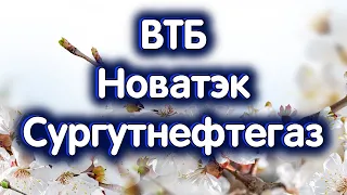 НОВАТЭК, Сургут об., ВТБ. Индекс МосБиржи. SnP-500. Израиль vs Иран. Обзор 19.04.2024