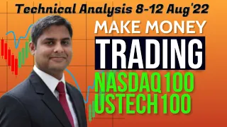 Warning !! NASDAQ100 Crash Ahead !! - LIVE Technical Analysis & Prediction