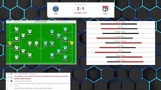 🔴 Ligue 1 PSG vs Lyon | Resultados de futbol de hoy - 2021 19 9 - En Vivo Live ⚽️