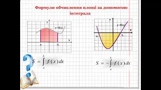 Площа криволінійної трапеції