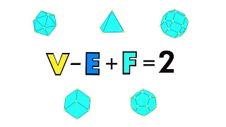 Euler's Formula V - E + F = 2 | Proof