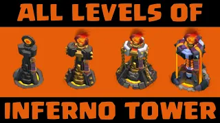 [Level 1 to Level 7] Inferno Tower all levels comparison | All Levels Showcase | Clash of Clans