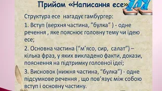 Як писати есе? 6 клас