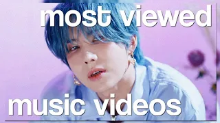 Kpop Groups Top 5 Most Viewed Music Videos Ever!