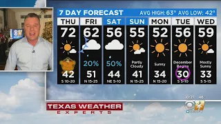 Sunny And Mild Thanksgiving Day