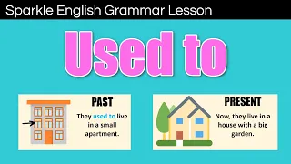 USED TO in the Past Tense to Describe Past Habits | English Grammar for Beginners