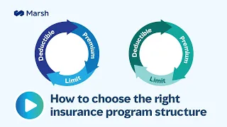 How to choose the right business insurance program structure