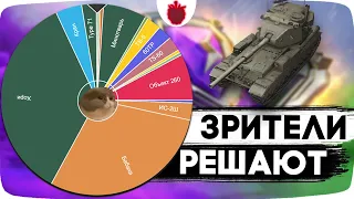 ТАНКОВЫЙ АУКЦИОН !! ЗРИТЕЛИ РЕШАЮТ НА ЧЕМ БРАТЬ 5000 РЕЙТИНГА [Выиграла Бабаха]