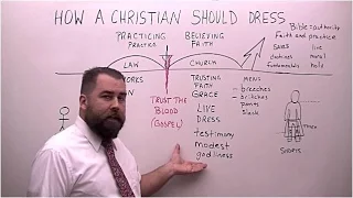How a Christian Should Dress