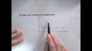 Endoterm och exoterm reaktion