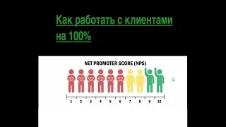 Система NPS: как работать с клиентом и увеличить срок жизни