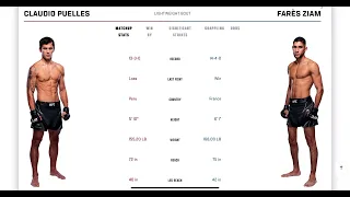 Claudio Puelles vs Fares Ziam Prediction #ufcmexico