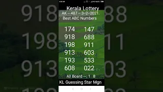 Kerala Lottery AK --487  Best ABC Numbers Today - 3 -3 -2021.