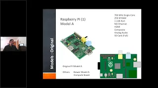 HRU 2022 - Raspberry Pi applications for Ham Radio - Neil, W2NDG