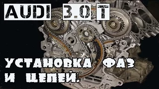 Audi 3.0T.  Установка фаз ГРМ и цепей.