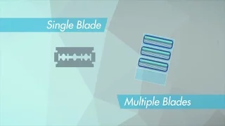 Single-Blade v. Multi-Blade Razors | Which is better?