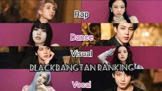 [ July 2020 ] Blackbangtan Ranking in different categories part2 | blackbangtan forever