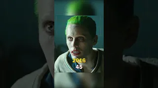 Отряд самоубийц. Актеры тогда и сейчас (2016-2024) #shorts #movie #thenandnow #dc #suicidesquad