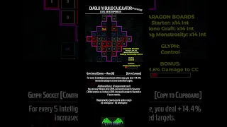 Necromancer [All Builds]: 201.6% Damage Increase Glyph [DIABLO 4]