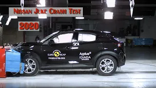 2020  Nissan Juke   Crash & Safety Tests Euro NCAP 2020日産ジューク-衝突と安全
