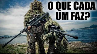 Qual a diferença entre um sniper e um franco atirador?