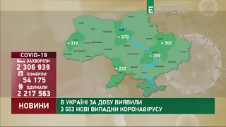 Коронавірус в Україні: статистика за 9 вересня