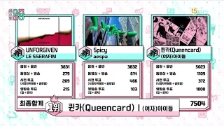 (G)I-DLE win 1st place with QUEENCARD on MBC Show! Music Core 230701