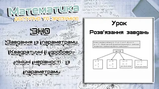 ЗНО. Квадратичні  і дробово–лінійні нерівності  з параметрами. Урок  6