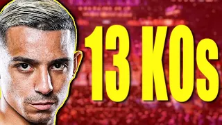 El Boxeador Mexicano Más Despiadado de la Actualidad