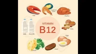 Episode 224 - The Truth about Vitamin B12 & its Importance