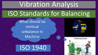 Vibration Balancing Standard || ISO 1940 || Acceptable Limit for Residual Unbalance || Balancing