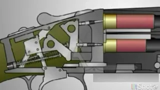 Animação da cartucheira cano duplo