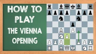 Vienna Game Chess Opening Explained