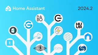 Home Assistant 2024.2 Release Party