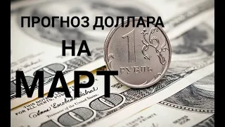 Прогноз доллара на март. Курс доллара. Курс рубля. Обвал рубля. Евро и доллар