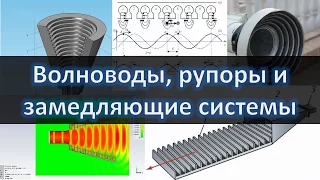 Waveguides, horns and slowdown systems