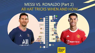 Ronaldo vs Messi (Part 2) Hat Tricks