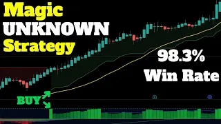 Supertrend Indicator Strategy for SWING TRADING gets 98.3% WIN RATE [TradingView BEST Indicators]