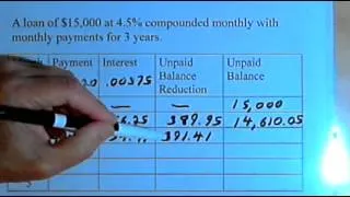 Constructing an Amortization Schedule 141-37