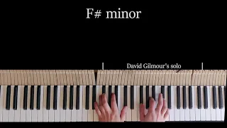 Pink Floyd - Time (piano tutorial)