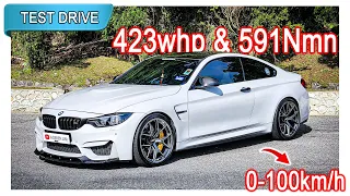 Part 1/2 | F82 BMW M4 Competition | Malaysia #POV [Test Drive] [CC Subtitle]
