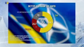 Більш ніж половина українців підтримують вступ країни до НАТО
