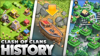 A Decade of Clash of Clans History (2012-2022)