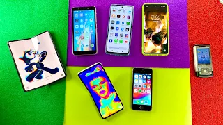 Nokia/iPhone/Samsung Z Fold, Z Flip, A53/Xiaomi RN 11/ Tecno POP3 - Incoming calls & Outgoing calls