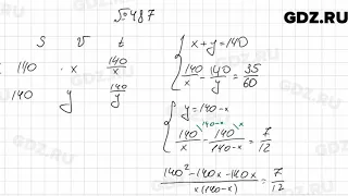 № 487 - Алгебра 9 класс Мерзляк
