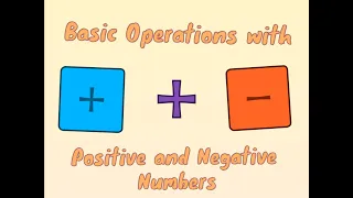 Javen Learning Program - Adding and Subtracting Integers