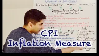 Y1 10) The CPI Inflation Measure - Constructing and Calculating a CPI Index