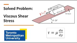 Solved Problem: Viscous Shear Stress using Newton's Law of Viscosity
